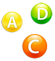Vitaminas A, C, D